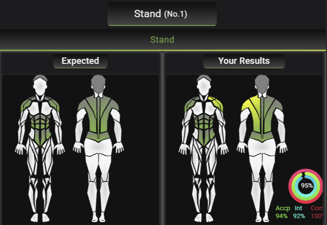 Stand body maps from a sample workout summary: expected muscles beside the user's own result, marked in colour